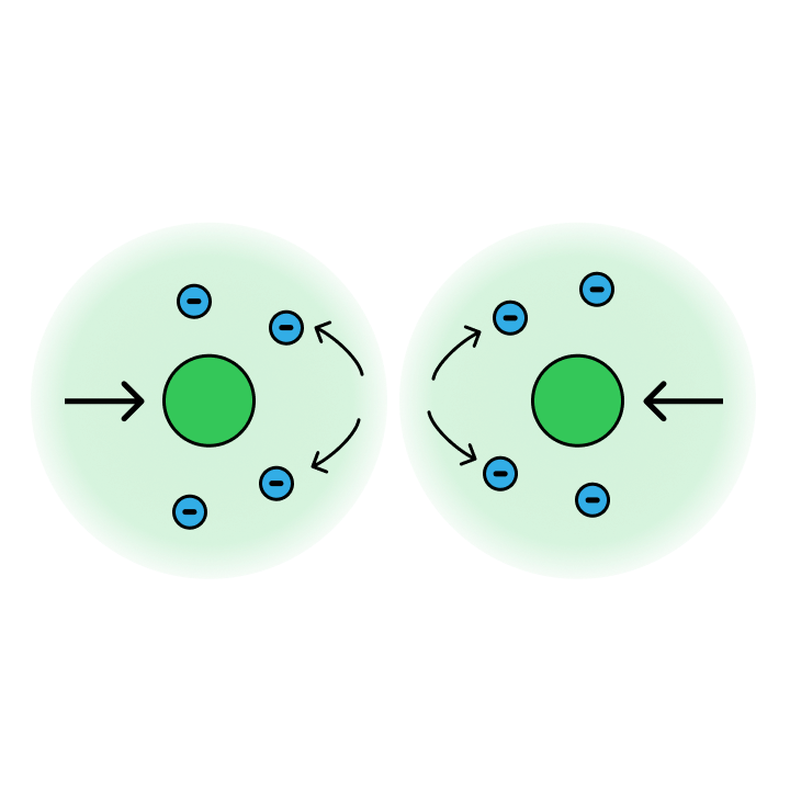 Computational Chemistry